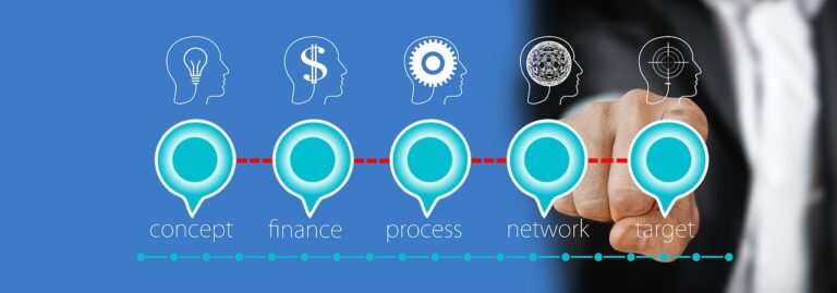 CUSTOMER JOURNEY MAP