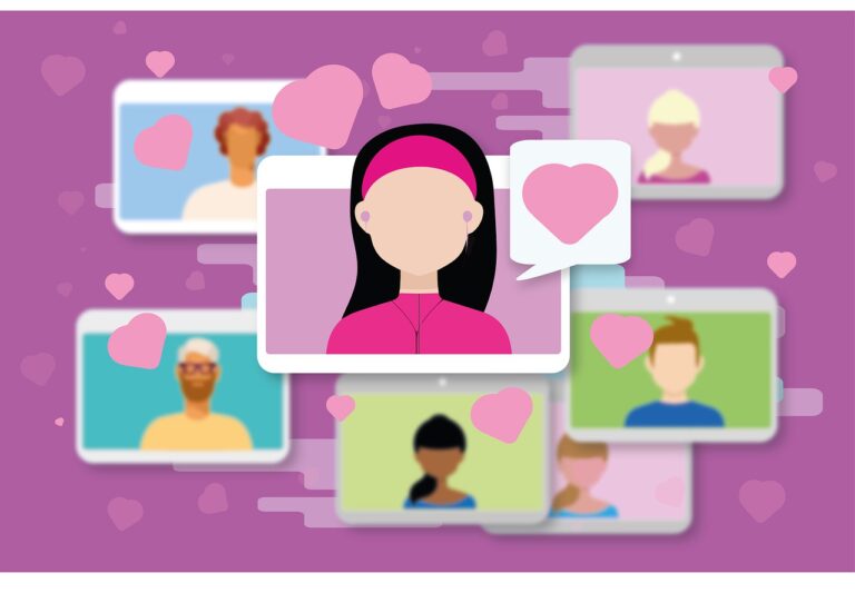 Influencer Marketing B2B