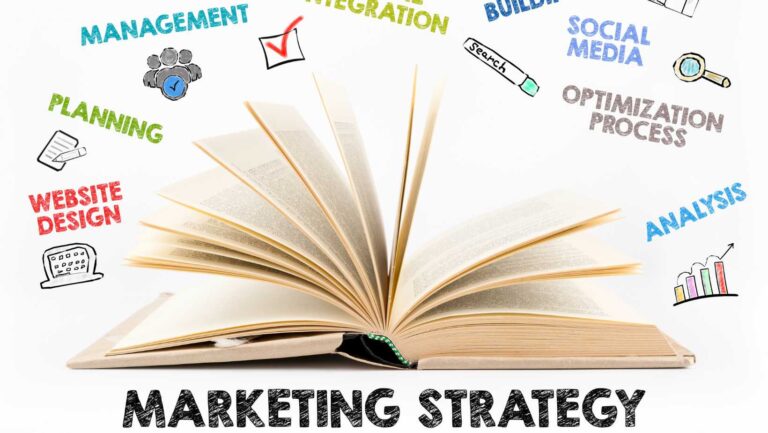 Estrategia exitosa de marketing