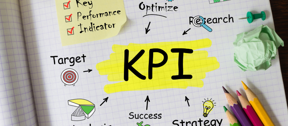 KPIs